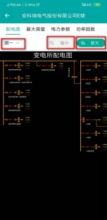 1742520170106049.png 淺析安科瑞系統(tǒng)如何加強電能計量管理3911.png