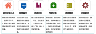 1743658249662830.png 淺析安科瑞關于汽車制造企業低碳工廠實施路徑3117.png