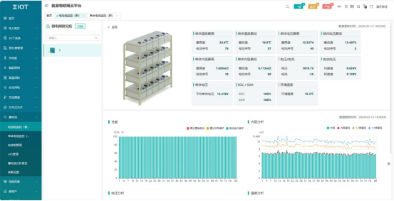 1745806442181295.png 安科瑞蓄電池智能監測:守護電力系統“*后一道防線”的科技利器 docx1118.png