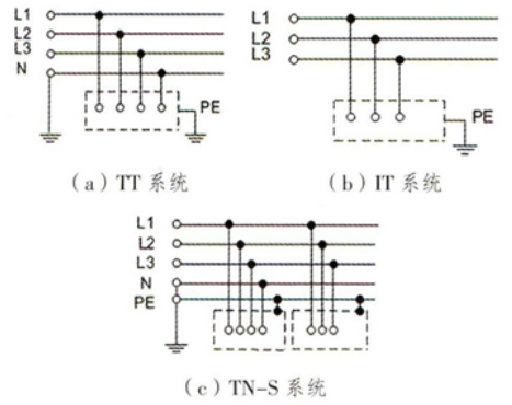 1746755574448702.png 淺談安科瑞電氣火災(zāi)監(jiān)控系統(tǒng)的設(shè)計(jì)與應(yīng)用1082.png