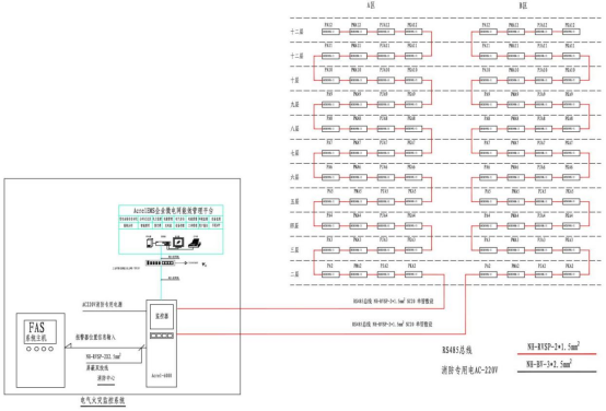 1746755587122979.png 淺談安科瑞電氣火災(zāi)監(jiān)控系統(tǒng)的設(shè)計(jì)與應(yīng)用2695.png