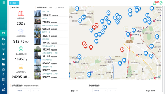 1747115664122888.png 淺談安科瑞能源在線監測系統在化工行業的設計與應用4867.png