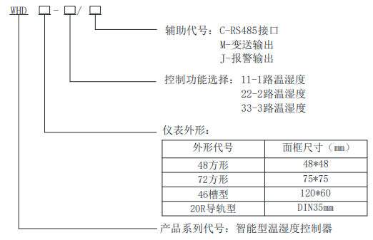 1749542152167044.png 從工藝保障到設(shè)備防護(hù):安科瑞溫濕度控制器與玻璃機(jī)械的協(xié)同方案設(shè)計1392.png