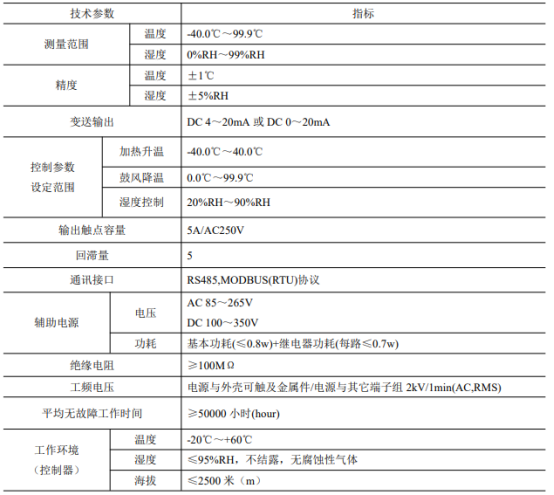 1749542158684880.png 從工藝保障到設(shè)備防護(hù):安科瑞溫濕度控制器與玻璃機(jī)械的協(xié)同方案設(shè)計1402.png