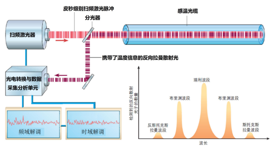 1752470457168454.png 安科瑞丁一18761599093257.png