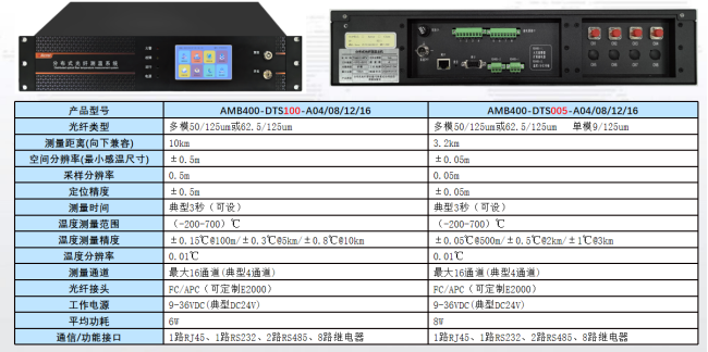 1752470463180635.png 安科瑞丁一18761599093408.png