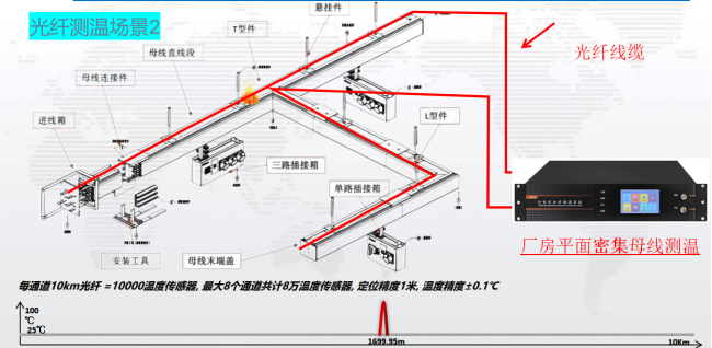 1752470476482164.png 安科瑞丁一18761599093546.png