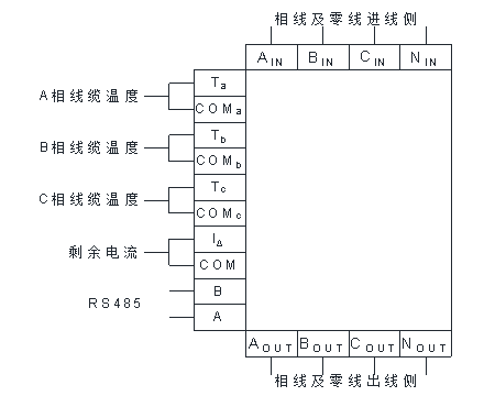 1753235354203476.png 721 ASCP310系列電氣防火限流式保護(hù)器安裝使用說(shuō)明書(shū)V1.32057.png