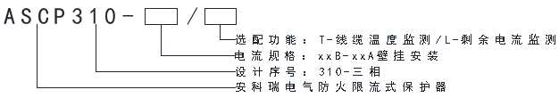 1753235510211710.png 721 ASCP310系列電氣防火限流式保護(hù)器安裝使用說(shuō)明書(shū)V1.3712.png