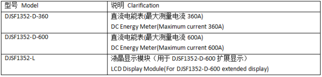 561 DJSF1352-D系列直流電能表安裝使用說明書V1.1(中英文)2025062666.png