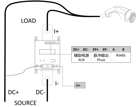 561 DJSF1352-D系列直流電能表安裝使用說明書V1.1(中英文)20250626216.png