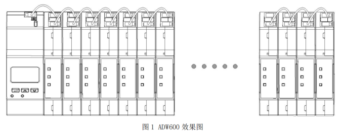 1753253103170748.png 544 ADW600系列多回路計(jì)量模塊使用說明書V1.1 849.png