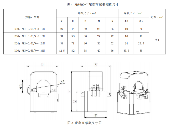 1753253129106279.png 544 ADW600系列多回路計(jì)量模塊使用說明書V1.1 992.png