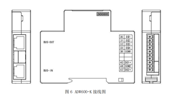 1753253159933887.png 544 ADW600系列多回路計(jì)量模塊使用說明書V1.1 1305.png