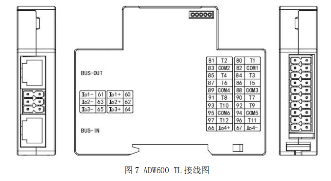 1753253166768828.png 544 ADW600系列多回路計(jì)量模塊使用說明書V1.1 1371.png