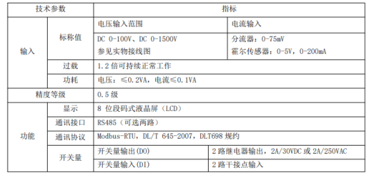 新建 DOCX 文檔 (3)301.png