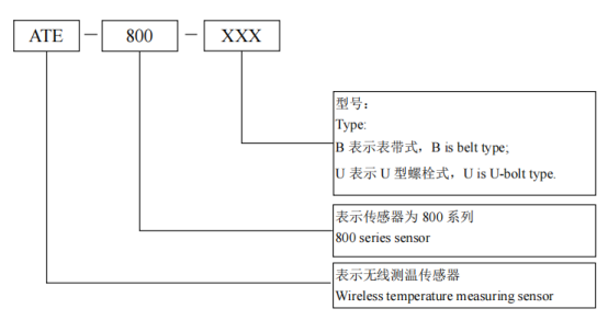 1753326541576641.png 新建 DOCX 文檔 (3)283.png
