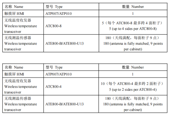 1753326550775091.png 新建 DOCX 文檔 (3)293.png