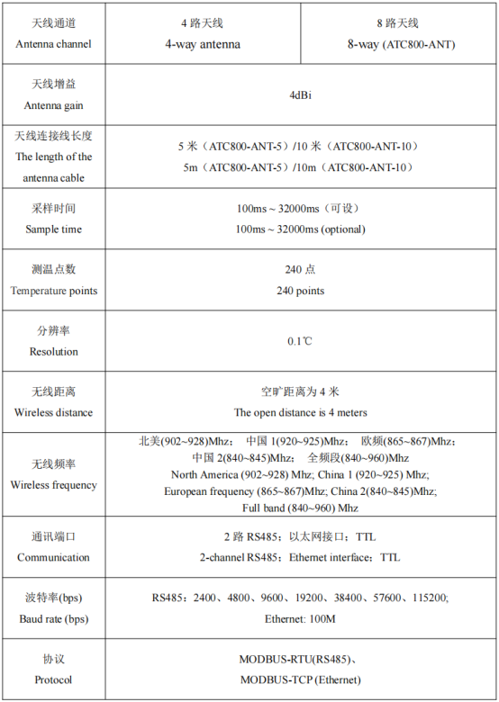 1753326587496718.png 新建 DOCX 文檔 (3)309.png