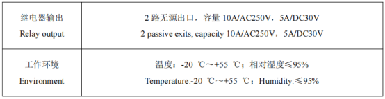 1753326593153063.png 新建 DOCX 文檔 (3)311.png