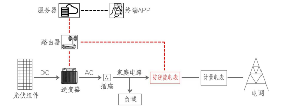新建 DOCX 文檔 (3)183.png
