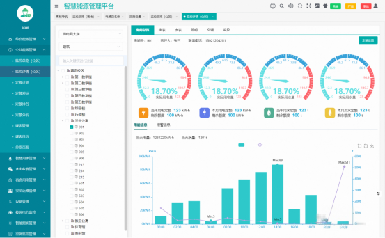 1754965106168443.png 已過濾:節能背景下的高校宿舍用電現狀與智慧監管平臺構建探討4990.png