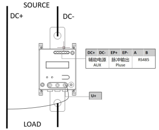 已過濾：小功率直流充電樁的應用及電能計量選型分析(1)2085.png