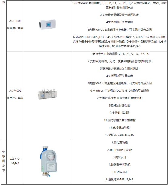 1755583257699400.png 新建 DOCX 文檔 (4)3811.png