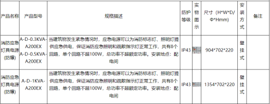 1755671570520005.png 新建 DOCX 文檔 (4)4176.png