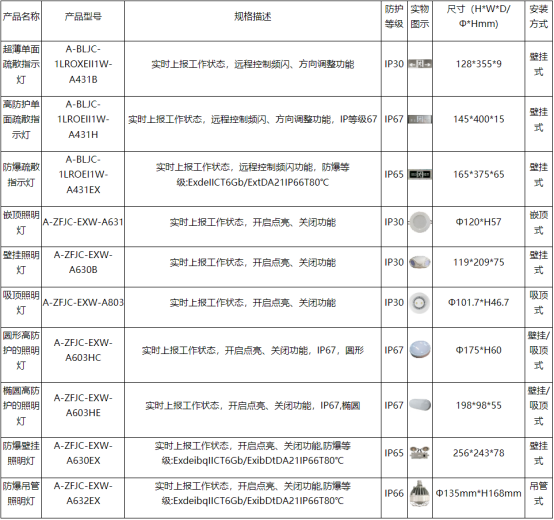 1755671576306684.png 新建 DOCX 文檔 (4)4199.png