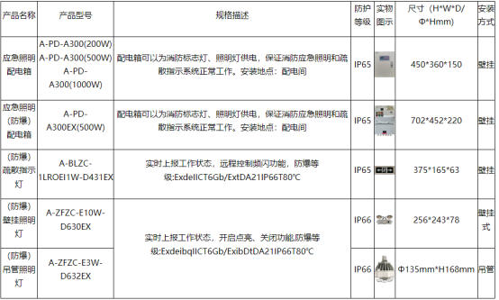 1755671583870857.png 新建 DOCX 文檔 (4)4233.png