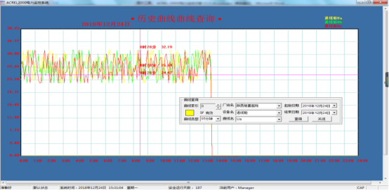 1756882015193026.png 高速公路電力監控系統維護實踐與探討3411.png