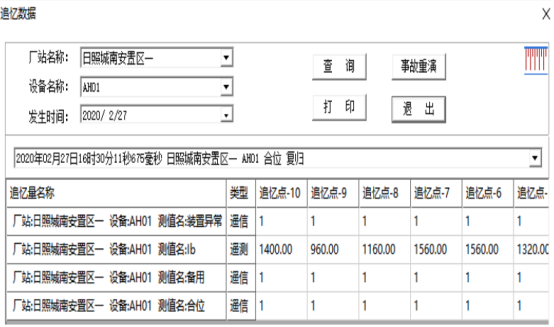 1756882081795763.png 高速公路電力監控系統維護實踐與探討3867.png