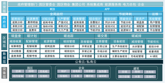 1757394724134304.png 安科瑞丁一187615990933055.png