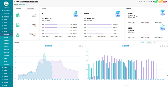 1757394750159577.png 安科瑞丁一187615990933513.png