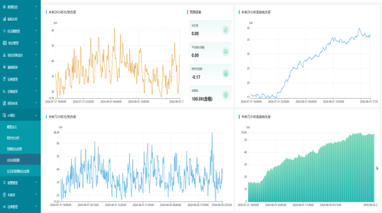 1757394779988470.png 安科瑞丁一187615990933936.png