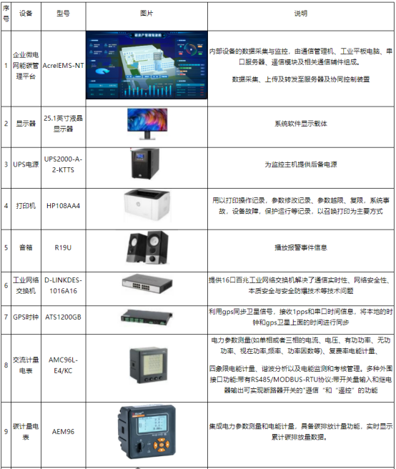 1757394802162487.png 安科瑞丁一187615990933946.png