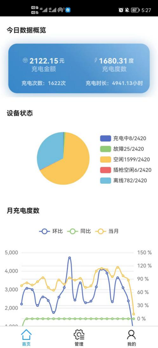 1758511064203355.png 淺談電動汽車充電樁*緣智能化自檢裝置的設計與應用3895.png