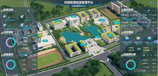 1760332159184334.png 響應(yīng)雙碳號召!校園智慧能源管理系統(tǒng):節(jié)能看得見,降耗更**1321.png