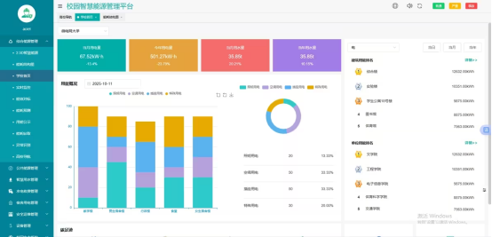 1760332169745638.png 響應(yīng)雙碳號召!校園智慧能源管理系統(tǒng):節(jié)能看得見,降耗更**1663.png