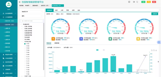 1760332178214709.png 響應(yīng)雙碳號召!校園智慧能源管理系統(tǒng):節(jié)能看得見,降耗更**1863.png